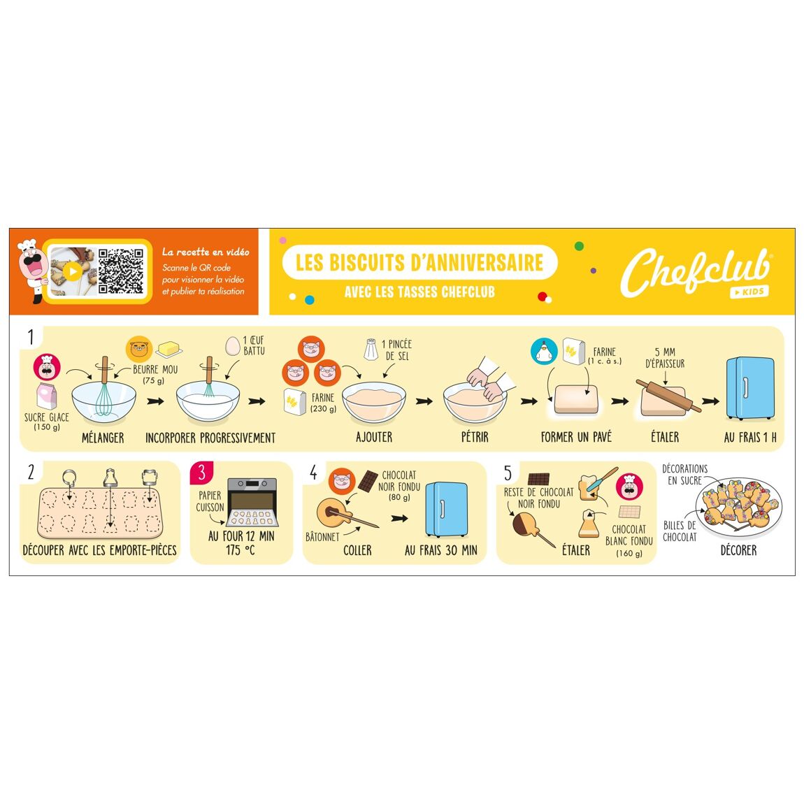 Emporte-pièces - Les biscuits anniversaire